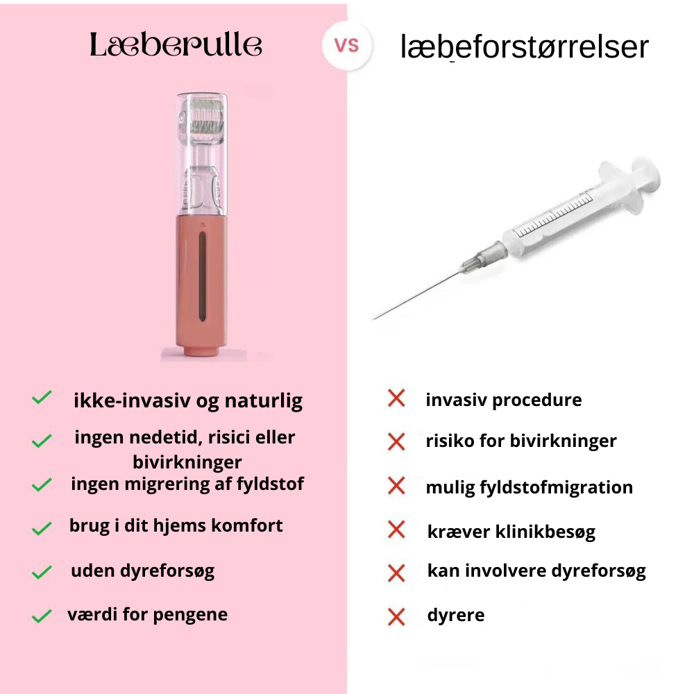 premium læberulle | Sig farvel til tynde læber!